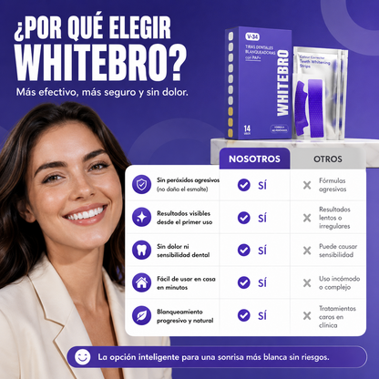 Tiras Blanqueadoras Dentales V34 (14 uds)